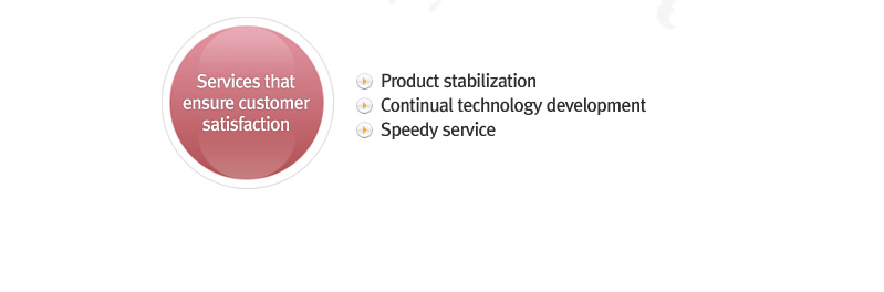 Services that ensure customer satisfaction – product stabilization, continual technology development, speedy service