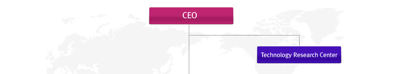 CEO, Technology Research Center
