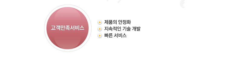 고객만족서비스를 위한 3가지 노력 : 제품의 안정화, 지속적인 기술 개발, 빠른 서비스